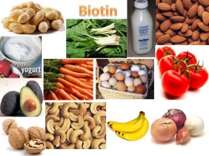 Биотин в продуктах питания