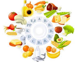 Витамины в продуктах